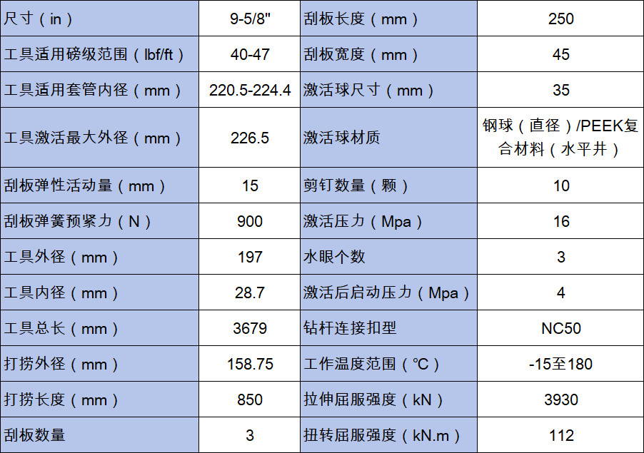 钻刮一体参数.png